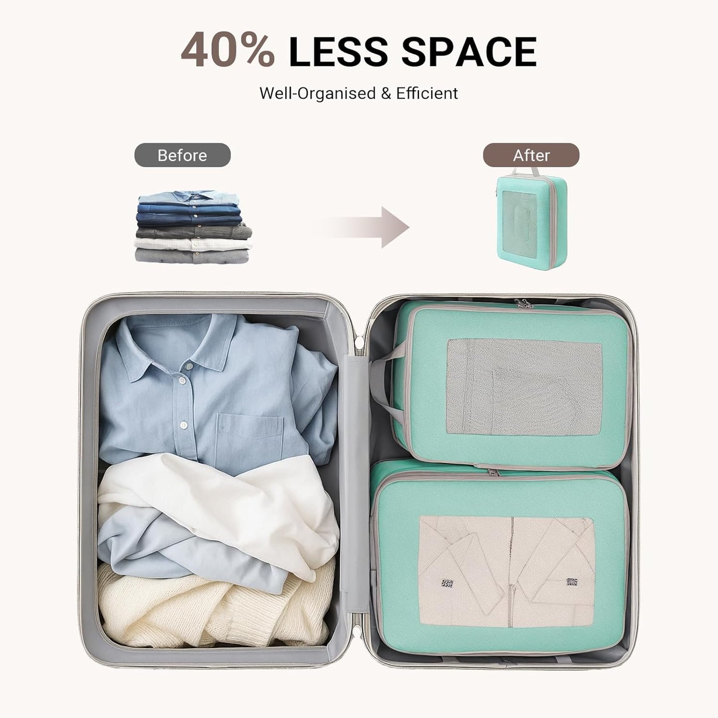 8 Set Lightweight Compression Packing Cubes Travel Organizer for Carry-On Luggage Suitcase Backpack, Space-Saving Luggage Organizer Bags with Extra Shoe Bags, Lake Blue