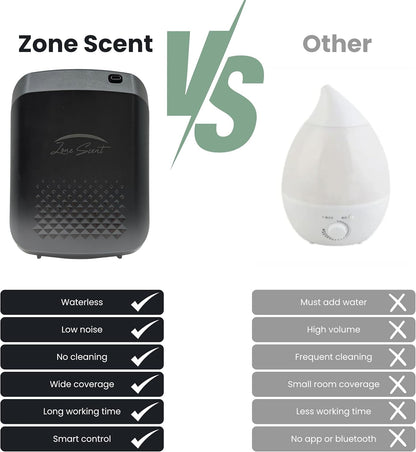 Smart Essential Oil Diffuser for Home and Commercial Use – 1500 Sq Ft Cold Air Scent Machine – Waterless, Quiet, Safe, App-Controlled Aroma Diffuser – ZS-01F (Black)