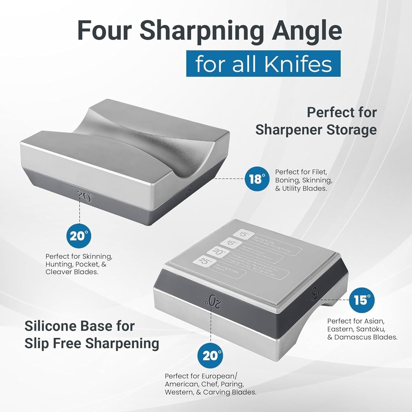 Premium Rolling Knife Sharpener - Knife Sharpener Rolling Kit for All Knives - 360 & 600 Diamond - 1000 & 3000 Whetstone Ceramic Discs - Gripable Handle & Non-Slip Base, Aluminium Design with 4 Angles