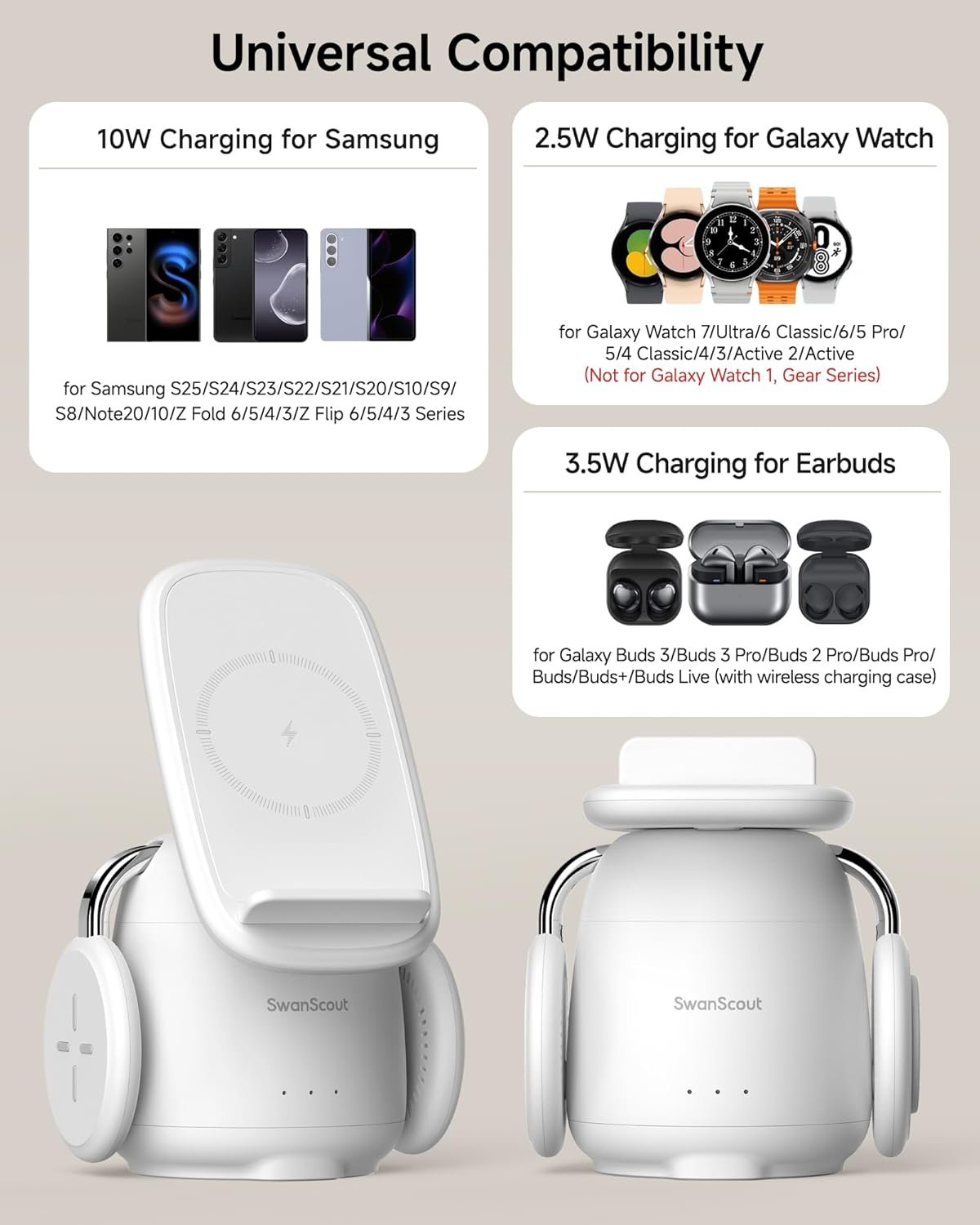 SwanScout Wireless Charger for Samsung, 3 in 1 Charging Station for Samsung S25 Ultra/S24/S23/Z Flip 6/Z Fold 6, Watch Charger for Galaxy Watch 7/Ultra/6/5, Galaxy Buds 3/Pro, 707S (No Adapter)
