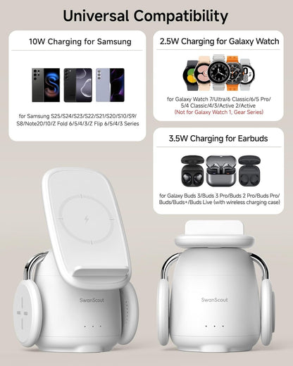 SwanScout Wireless Charger for Samsung, 3 in 1 Charging Station for Samsung S25 Ultra/S24/S23/Z Flip 6/Z Fold 6, Watch Charger for Galaxy Watch 7/Ultra/6/5, Galaxy Buds 3/Pro, 707S (No Adapter)