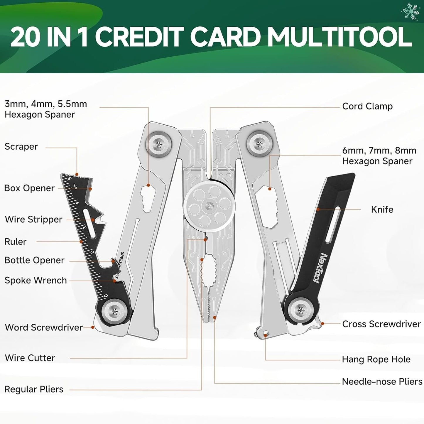 NexTool Credit Card Sized Multitool, Silver Blade Multi Tool, 20 in 1 with Pliers, Knife, Bottle Opener, Hexagon Spanner, Compact, Lightweight EDC Tools fit into Wallet,Gifts for Men and Women