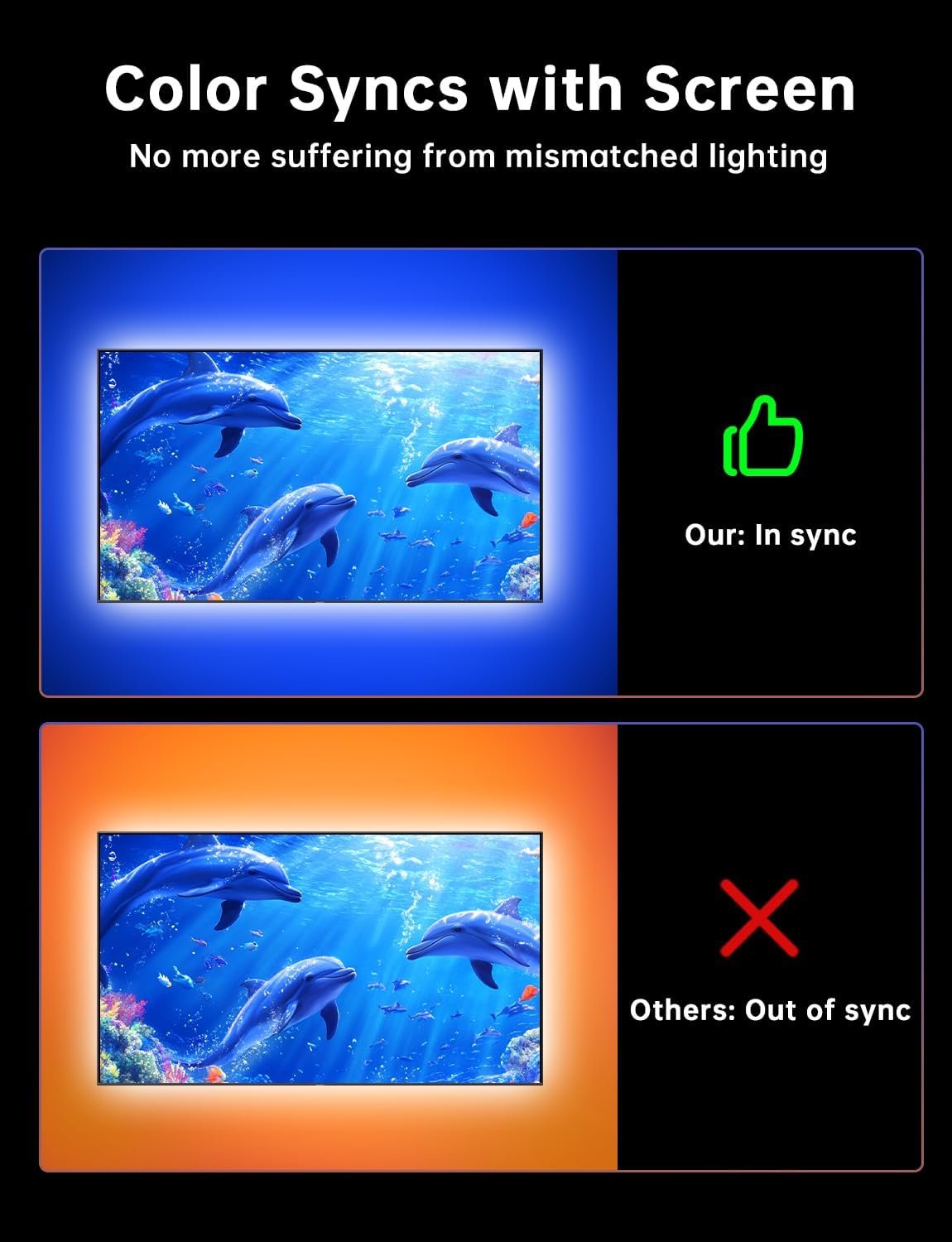 FFJ TV Lights That Change with TV, 18ft Cuttable TV LED Backlight for 75-85 Inch Screen and PC Monitor, TV Backlight with Sensor, Smart App Control, Game & Music Sync Color Changing Light