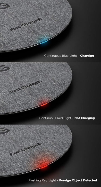 Encased Wireless Charger Pad for Samsung Models (Quick Charge 3.0) Galaxy S22/S23/S24 (Fast Charging Qi Enabled) Non-Slip, Case Compatible