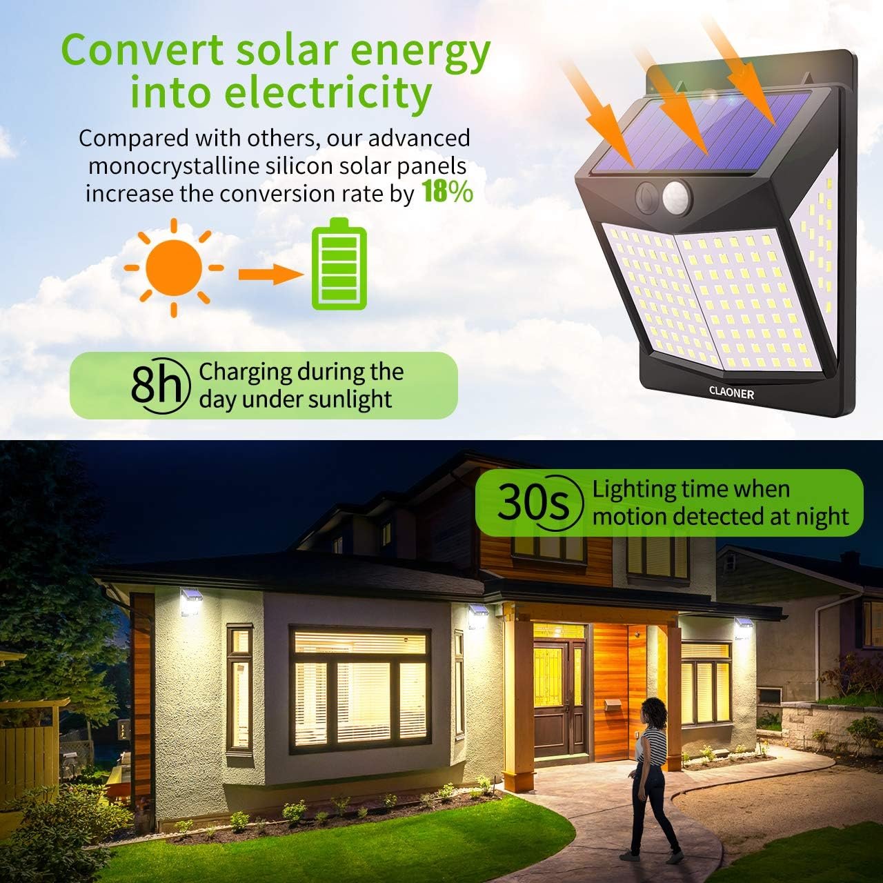 CLAONER Solar Lights Outdoor Motion Sensor Lights 3 Modes, Solar Powered Security Lights (Permanent On All Night/Smart Brightness Control) with 270 Degree Wide Angle IP65 Waterproof for Deck Garage Animal