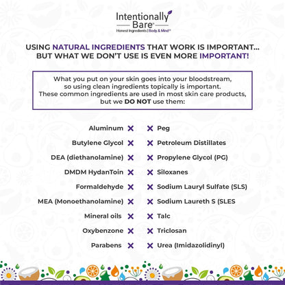 Intentionally Bare Enriched Facial Cream with MCT Oil - Keto for Your Face - Hydrating, Non-Greasy - Anti Aging Collagen Boosting Wrinkle Moisturizer Face Cream - Mature Women, All Skin Types - 1.7oz