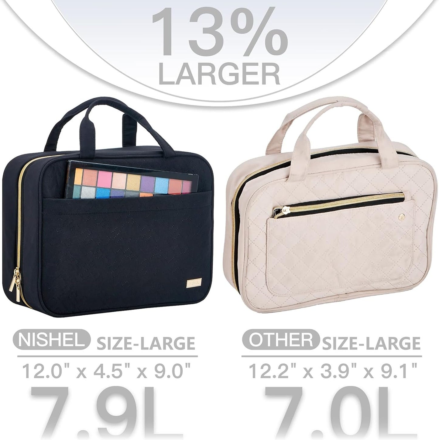 NISHEL Travel Toiletry Bag for Women, Portable Hanging Organizer for Full-Sized Shampoo, Conditioner, Brushes Set, Travel-Size Accessories