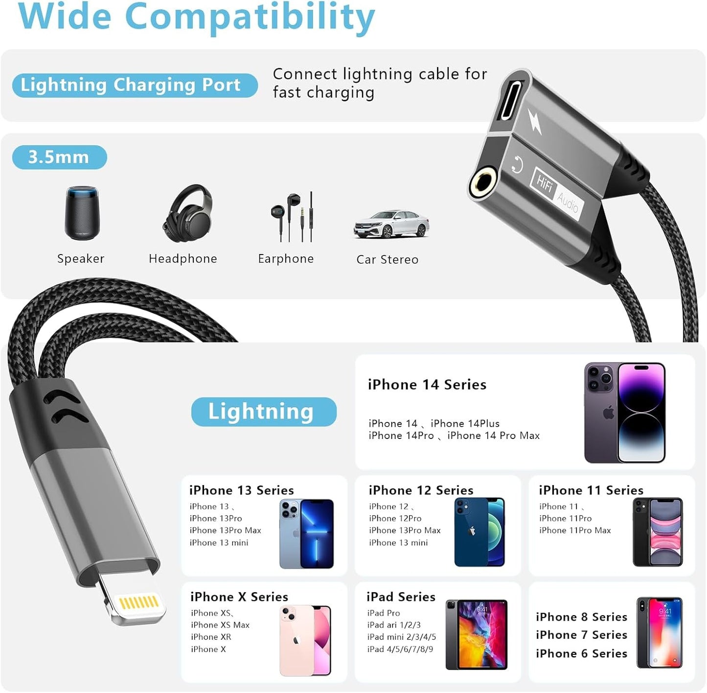 Magnetic Lightning to 3.5mm Audio Jack & Charging Adapter 2-in-1 Dual Port iPhone Dongle for Phone 14/13/12/11/X/8,iPhone Headphone Converter Splitter Fast Charge & Lossless Audio Sync