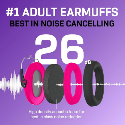 VANDERFIELDS Hearing Protection Ear Muffs for Noise Reduction, 26dB Certified, Noise Cancelling Safety Ear Protection, Adult