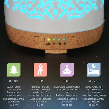 Earnest Living Smart WiFi Essential Oil Diffuser White Ceramic Diffuser 250 ml with Alexa Google Home App Phone Control LED and Auto Off Office Humidifier Aromatherapy Diffusers for Essential Oils