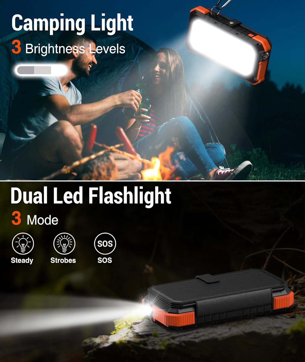 BLAVOR Solar Charger Power Bank,PD 18W QC3.0 Fast Charging 20000mAh Solar Powered Powerbank with 4 Foldable Panels, Type C Input/Output, Camping Light SOS Flashlight, Compass Carabiner