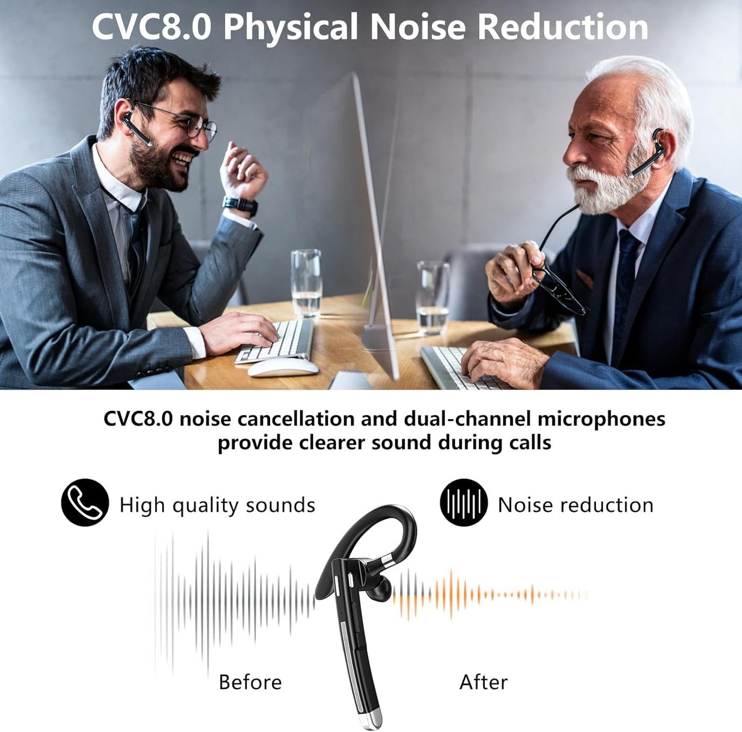 Alinch Bluetooth Headset V5.3 Bluetooth Headphones Bluetooth Earpiece with Microphone ENC Noise Cancelling Wireless Headset with Long Battery Display Charging Case for iPhone/Android