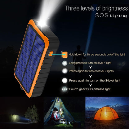 Solar Charger Power Bank Camping Gear Solar Chargers for Cell Phone and Electronic Devices Portable Outdoor Activities (14.5x8x3.5CM(5.7x3.14x1.37IN), Orange)