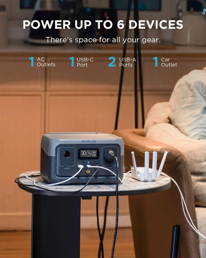 EF ECOFLOW RIVER 2 Portable Power Station 256Wh LiFeP04 Battery/ 1 Hour Fast Charging, Up To 600W Output, Solar Generator (Panel Not Inc.) for Outdoor Camping/RVs/Home Use
