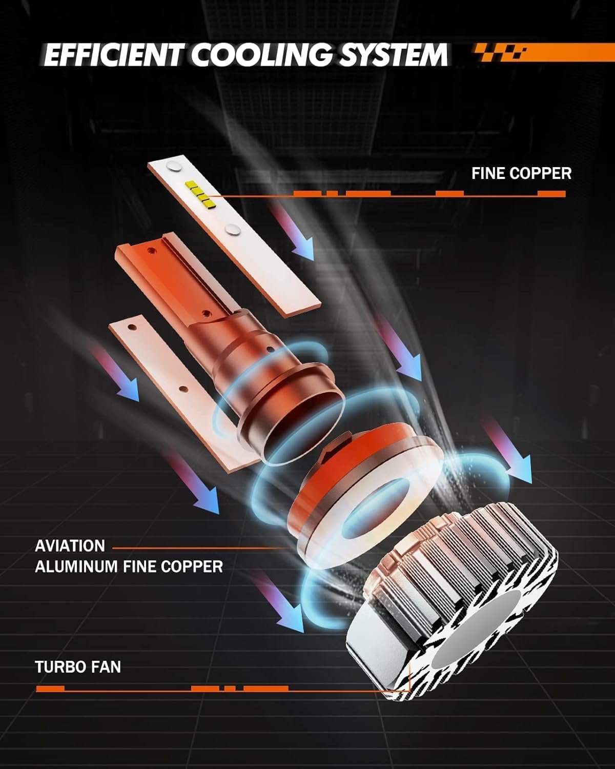SEALIGHT H11/H8/H16 LED Fog Lights Bulbs Cool Xenon White 4000 Lumen 6000K Upgrade Extremely Bright Polarity Sensitive (2 Pack)