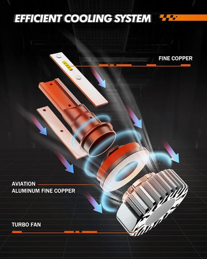 SEALIGHT H11/H8/H16 LED Fog Lights Bulbs Cool Xenon White 4000 Lumen 6000K Upgrade Extremely Bright Polarity Sensitive (2 Pack)