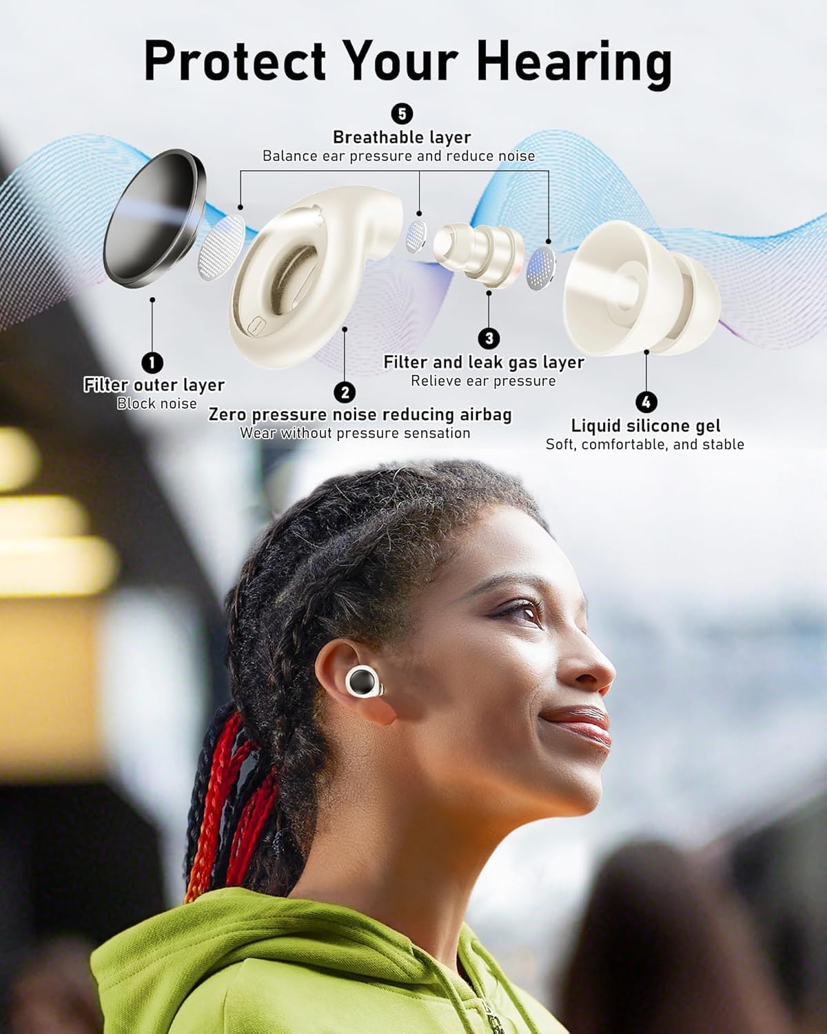 Ear Plugs for Sleeping Noise Cancelling with Double Tips, Noise Reduction Earplugs Silicone Concert Ear Plugs for Snoring, Travel, Concerts, Working, with 8 Eartips in S/M/L/Double Tips (White, One Size)