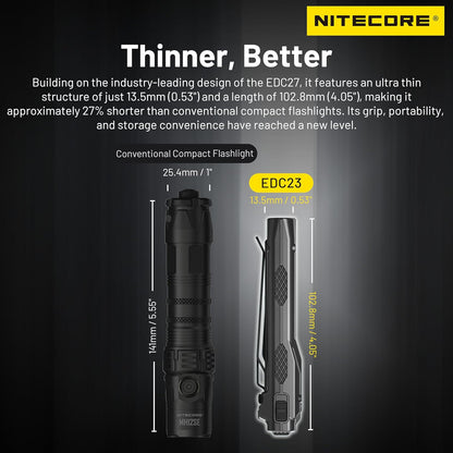 Nitecore EDC23 2500 Lumen Ultra Slim Pocket Tactical EDC Flashlight