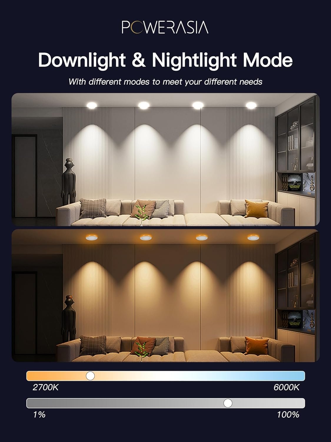 6 Pack Smart LED Recessed Lighting 6 Inch Retrofit with RGB Back Light, 12W 2700K-6000K Color Changing Retrofit Recessed Lights with Remote, Work with Google Assistant/Siri, Hub INCL