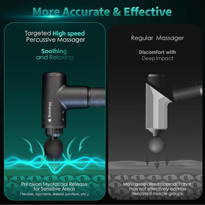 Remology Impact Therapy Massage Gun for Pain Relax – 6-Speed Muscle Massager, Percussion Massage Tool with 4 Heads, Rechargeable Vibrating Massage Gun