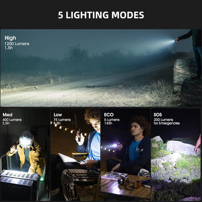 WUBEN L50 Rechargeable Flashlights 1200 High Lumens, LED Tactical Flashlight Super Bright, IP68 Waterproof Flash Light with 5 Modes, Lampe de Poche for Outdoor, Emergency, Camping, Hiking, Home