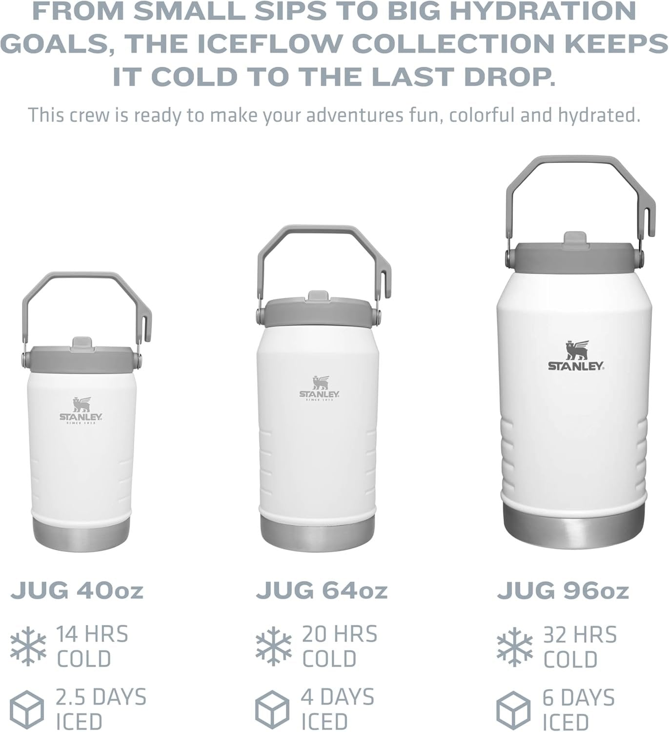 Stanley IceFlow Stainless Steel Water Jug with Straw, Vacuum Insulated Water Bottle for Home and Office, Reusable Tumbler with Straw Leak Resistant Flip, Polar, 64 oz / 1.90 L
