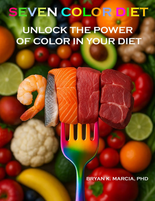 Seven Color Diet: Unlock the Power of Color in Your Diet!