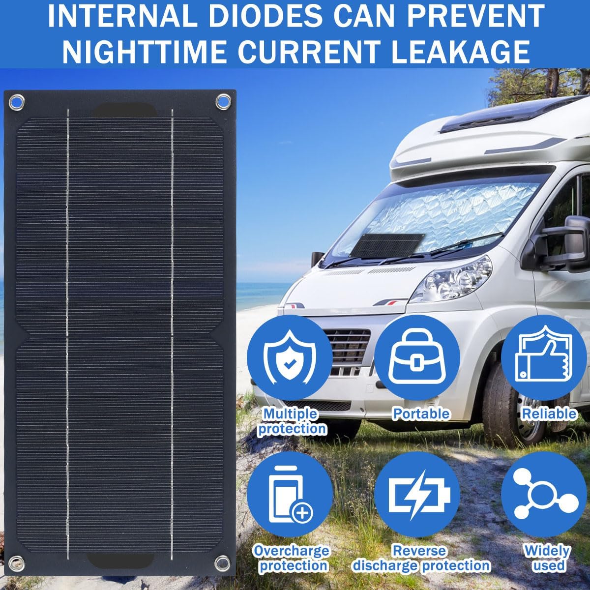 30W Solar Panel Kit, DC 12-24V Portable Trickle Charger, Multiple Protection Monocrystalline Solar Powered Battery Charger for Cars, RVs, Campers, Boats