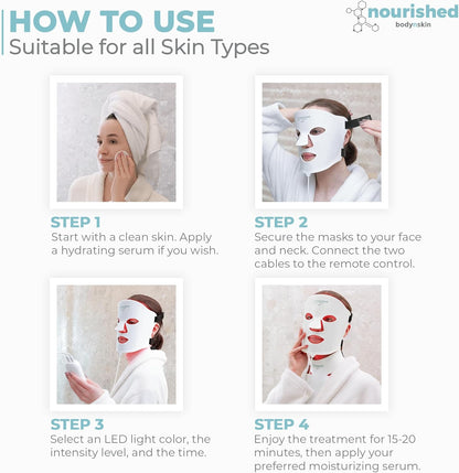 Nourished Bodynskin 7 Colors LED Face and Neck Mask with Near-Infrared - Blue, Red Light Therapy for Face - 228 LEDs - Skincare Tool for Anti-Aging