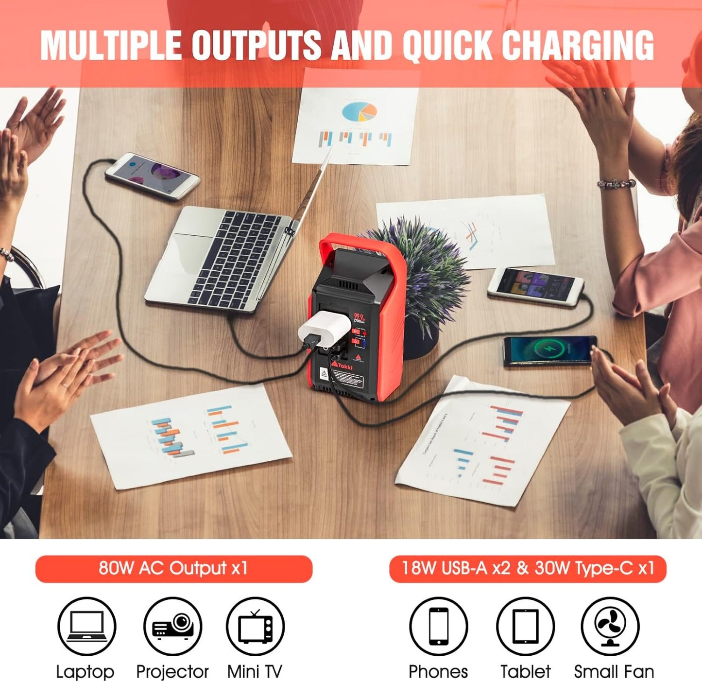 Takki Power Bank 99Wh with Camping Gear Lights 110V AC Outlet Battery Backup for Camping Home Laptop Road Trip Emergency Hurricane Supplies