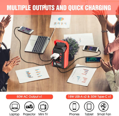 Takki Power Bank 99Wh with Camping Gear Lights 110V AC Outlet Battery Backup for Camping Home Laptop Road Trip Emergency Hurricane Supplies
