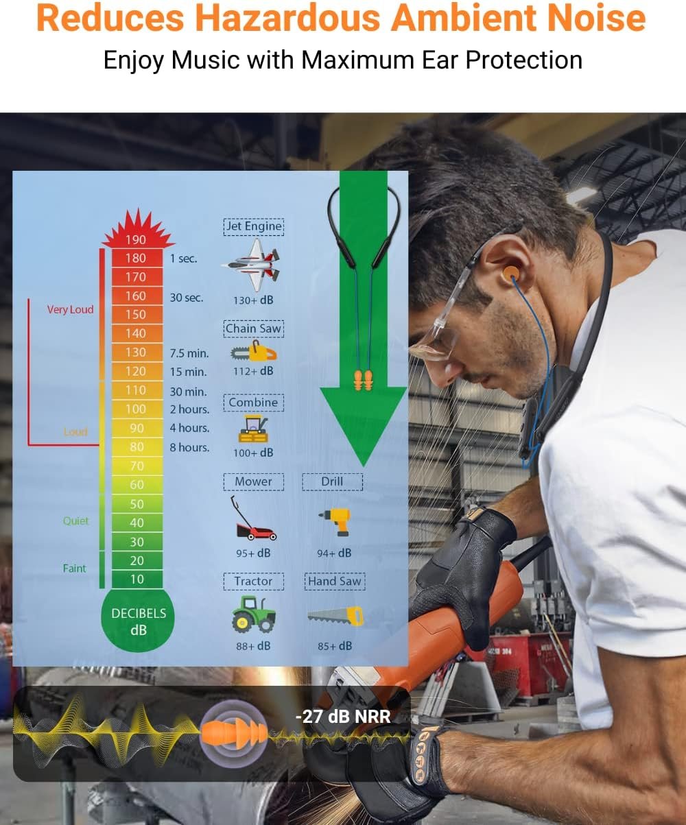 HomeSpot Noise Reduction Wireless Neckband Headphones with Qualcomm aptX HD, 27dB NRR, CVC Noise Cancelling Mic & Controls and 20H Playtime for Work Safety OSHA Compliant