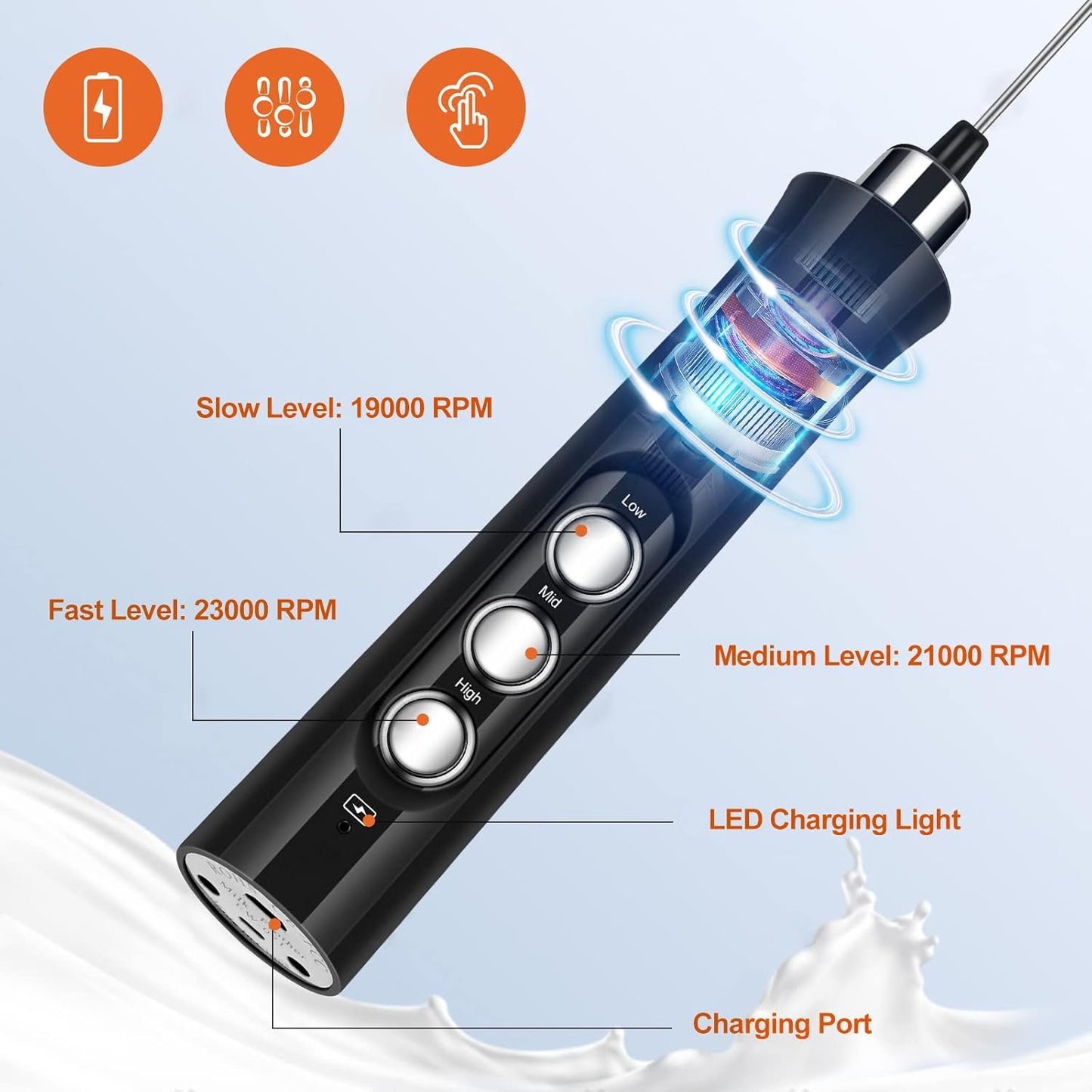 FoodVille MF02 Rechargeable Milk Frother Handheld Foam Maker with Stainless Whisk for Cappuccino, Latte, Bulletproof Coffee, Keto Diet, Protein Powder, Matcha (Black)