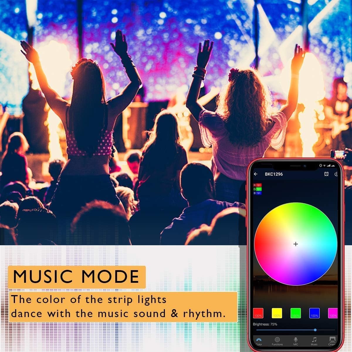 Miheal WiFi Wireless Smart LED Controller with 24 Keys Remote for RGB LED Strip Lights, Compatible with Alexa Google Home IFTTT, Support Android iOS System