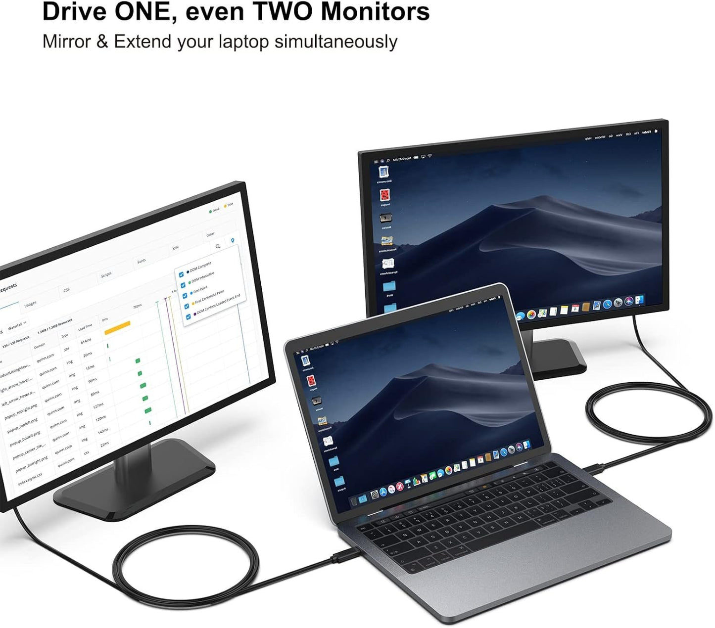 BENFEI USB C to VGA 6 Feet Cable, USB Type-C to VGA Cable [Thunderbolt 3/4 Compatible] with iPhone 15 Pro/Max, MacBook Pro/Air 2023, iPad Pro, iMac, S23, XPS 17, Surface Book 3 and More