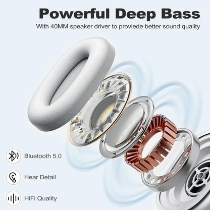 ZTOZ Wireless Headphones Over-Ear Bluetooth Adjustable 42 Hours of Listening Time Volume Control, Fitting in Gaming/Running/Sports Headphones for iPhone/Android/Samsung - Silver