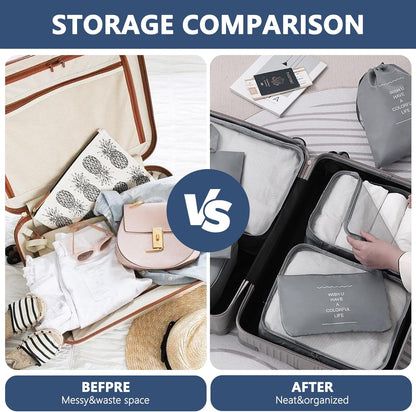 8 Piece Suitcase Organizer - Space Saving Suitcase Organizer Set - Suitcase Organizer Set - Travel Backpack Organizer - Travel Organizer - Waterproof Bags for Travel Clothing