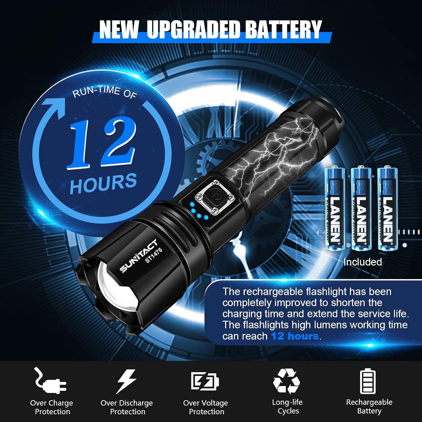 Flashlight Rechargeable, Sunitact Led Flashlights 990000 Lumens Flash Light, Brightest Flashlight Powerful XHP70.2, Tactical Flashlight Military High Power Flashlight Super Bright, for Camping Hiking