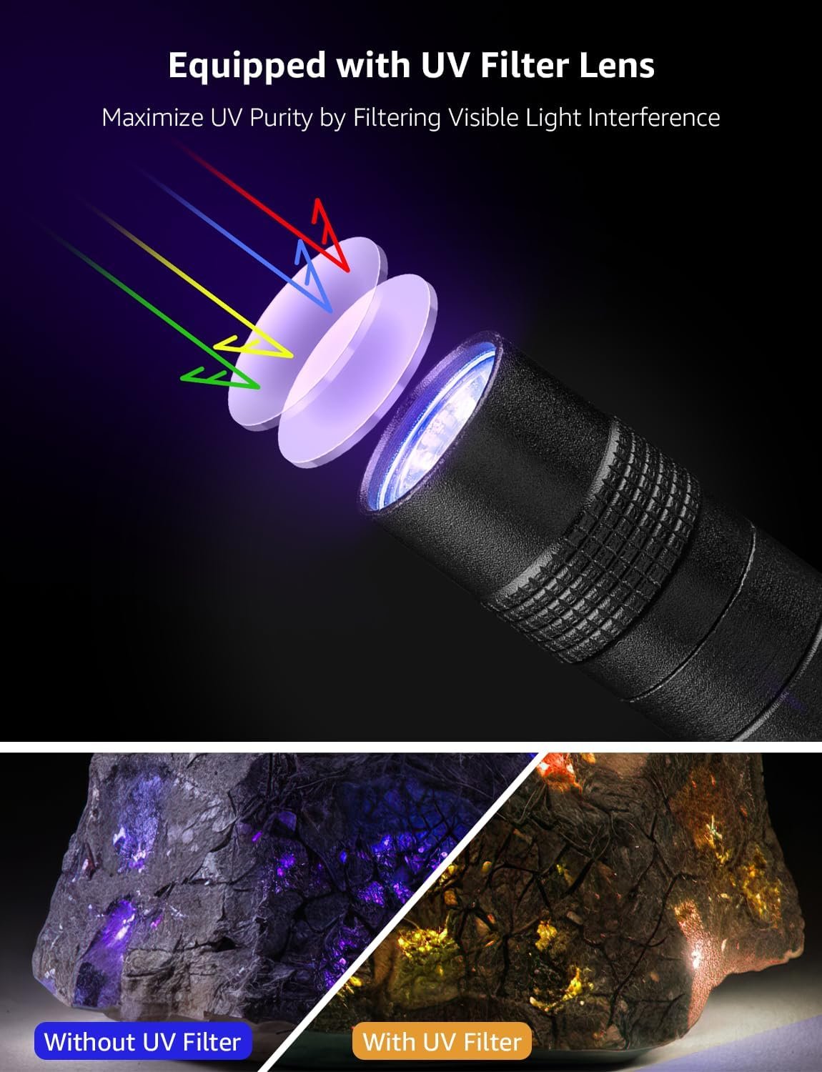 Lepro UV Light, LED UV Flashlight Pen UV Flashlight 365nm, LED Ultraviolet Flashlight Detector for Pet Urine, Cat Dog Stains, Bed Bug, Portable Blacklight Flashlight UV Pen Light