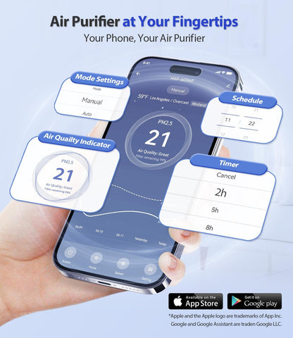 Smart Air Purifier for Home Large Rooms, with WiFi Control, Smart Mode, AQI Display, 22dB Sleep Mode & Aromatherapy, Covers Up to 1295 Ft² with 2X-Power Filtration, HAP603WF, Bright White