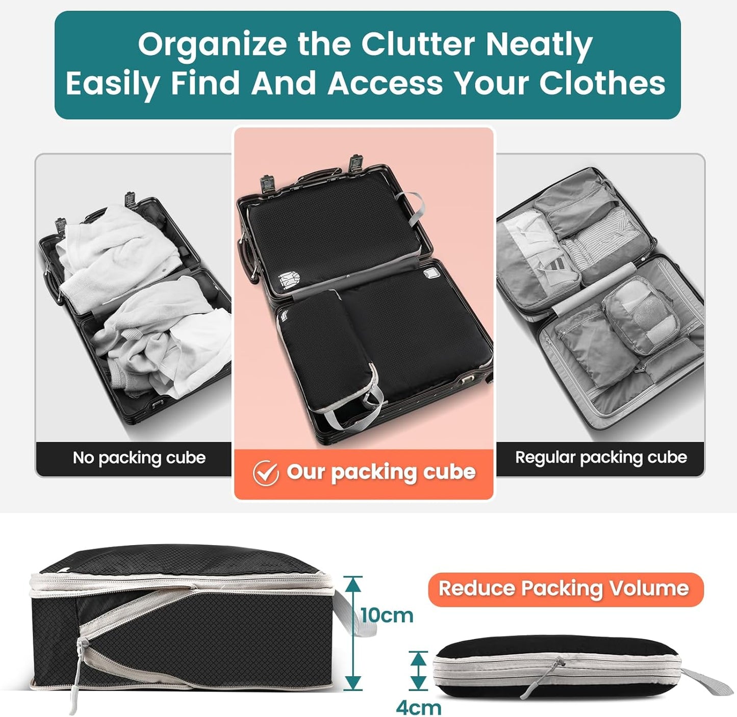 8-Piece Suitcase Organizer, Packing Cubes Compression Organizers Suitcase Travel Travel and Travel, Organizer Suitcase Set, Travel Useful Accessories