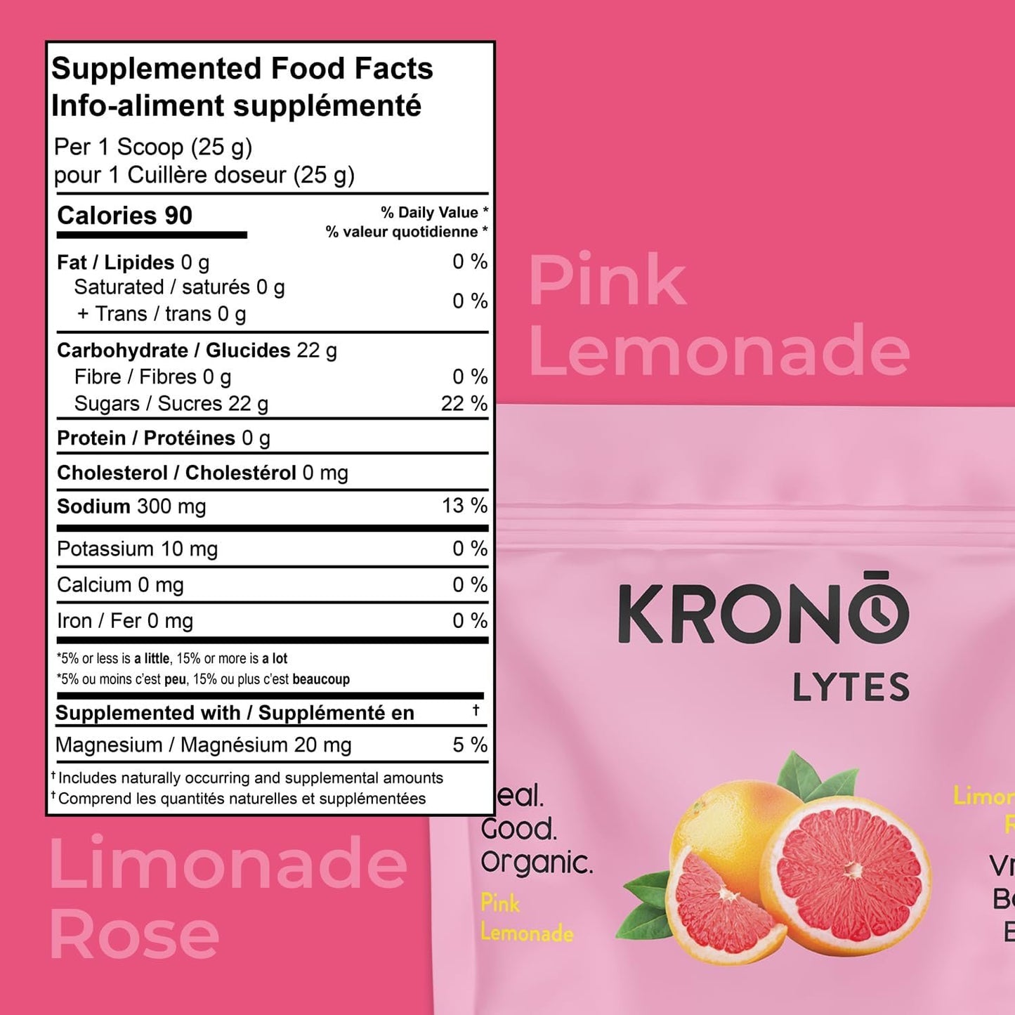 Krono Nutrition Sport Hydration drink mix – Energy & Electrolytes powder for Sports Performance - Vegan, Gluten Free, Organic – 40 servings (40 servings (1kg), Pink Lemonade)