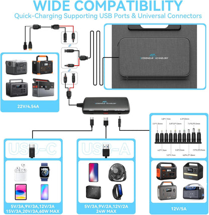 Ecosonique 100W Portable Solar Panel with Adjustable Kickstands,22V MC4/12V DC/QC 3.0 USB-A USB-C(PD 60W)Foldable Solar Panel Charger with Detachable Power Hub,IP67 Waterproof Solar Panels for Camping