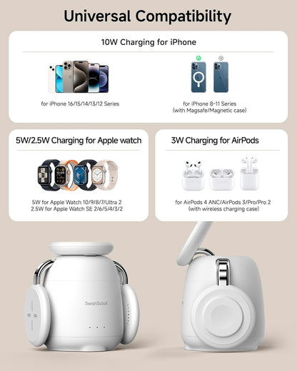 SwanScout Wireless Charging Station for MagSafe, SwanScout 707M, 3 in 1 Magnetic Wireless Charger Stand for iPhone 16/15/14/13/12, 5W Fast Charger for Apple Watch Series 10/9/8/7,Airpods (White)