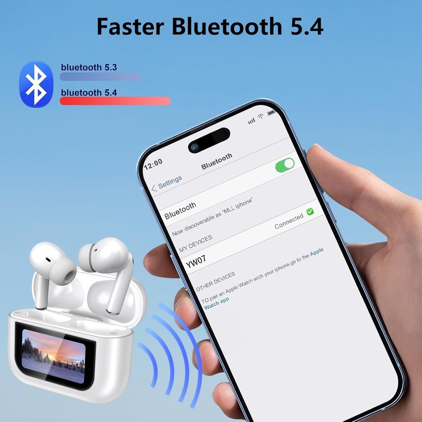 Smart Earphones with Touchscreen, Touch Screen Earbuds, 13 Functions Wireless Headphones Bluetooth 5.4, Touch Buds with LED Screen, ANC/ENC Noise Cancelling, 40H Playtime, for iOS Android, White