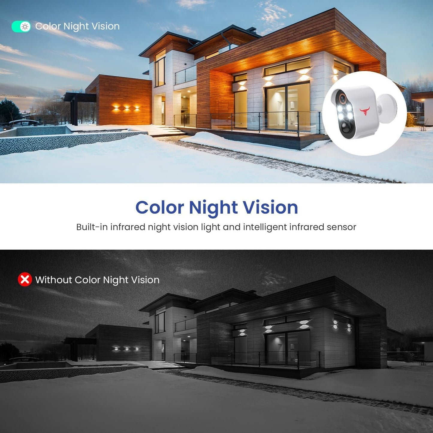1080P Security Camera Wireless Outdoor with 2-Way Talk for Home Security, Color Night Vision, PIR Motion Detection, Cloud Storage, Live View Bullet Surveillance Cam