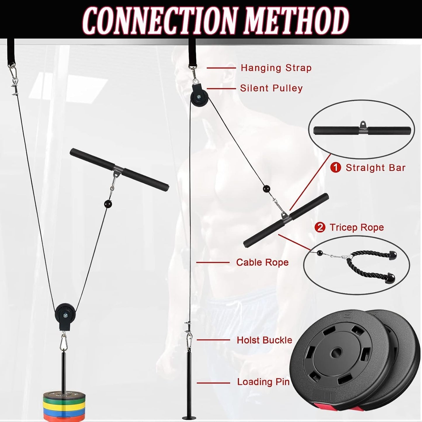 Taeku Pulley System for Exercise, LAT Fitness Pulley Machine Attachments Pro Weight Lift Strength Training Equipment for Gym Home