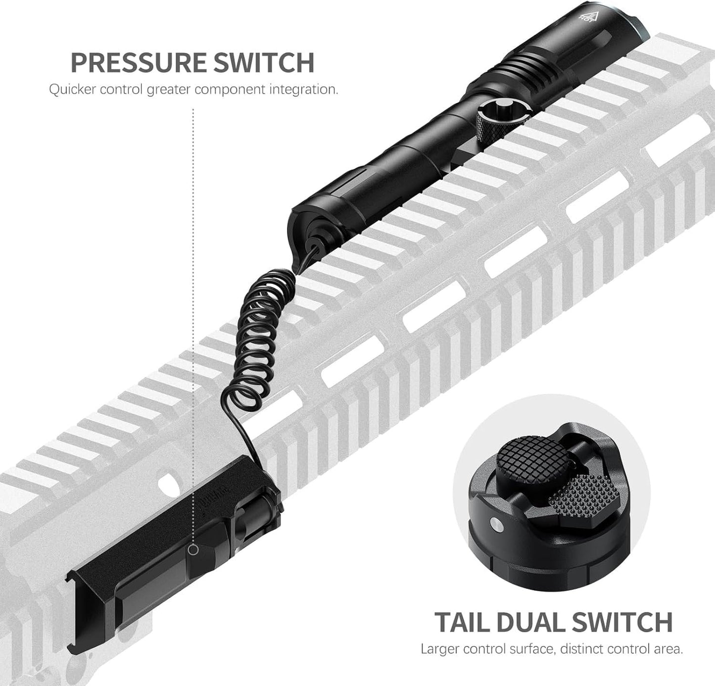 Feyachi 2000 Lumens Tactical Flashlight - Dual Tail Switches Light Adjustable Focus Rechargeable 4 Modes M-Rail/Picatinny Rail Mountable with Pressure Switch for Law Enforcement and Emergency Use