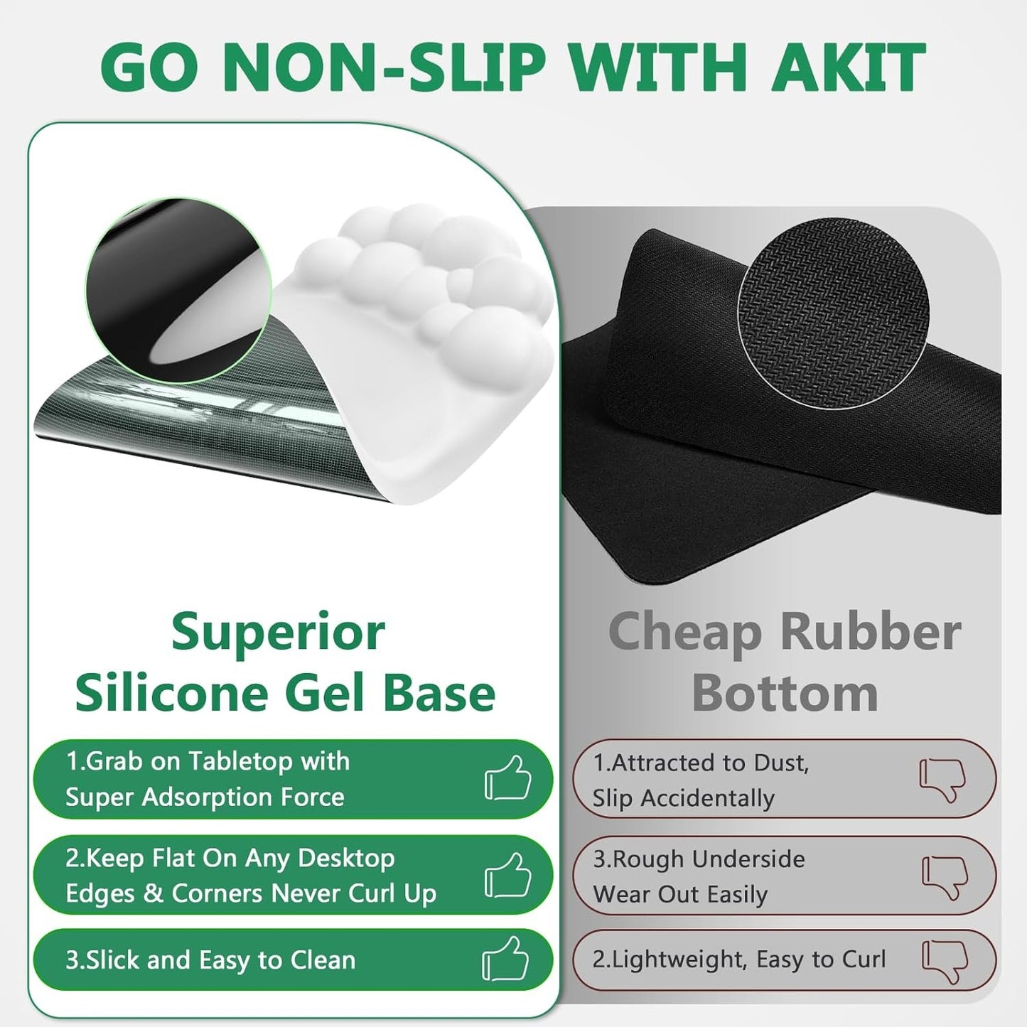 AKIT Bubble Massage Ergonomic Mouse Pad with Wrist Rest for Computer Keyboard, Cloud Wrist Rest Keyboard Pad and Cute Mouse Pad with Wrist Support Soft White Mousepad Gaming Mouse Pads for Desk Office