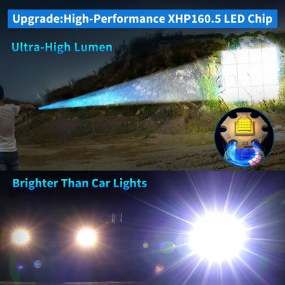 Gehavin Flashlights High Lumens 150000 Rechargeable, XHP160.5 Super Bright LED Flashlight, Tactical Flashlight with Zoomable, Waterproof, 6 Modes for Camping and Emergencies